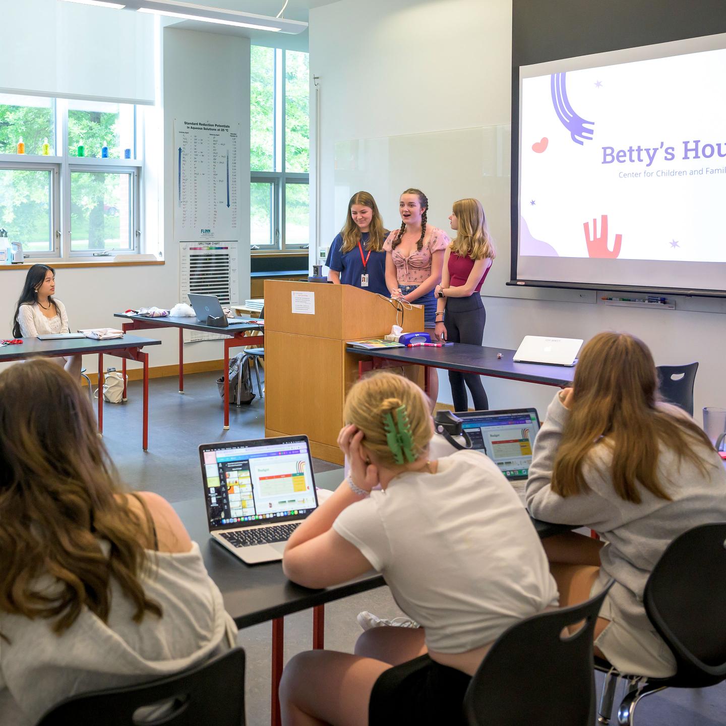 Students presenting in After the Rally class